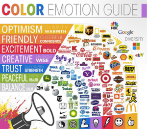 Color Emotion Guide 