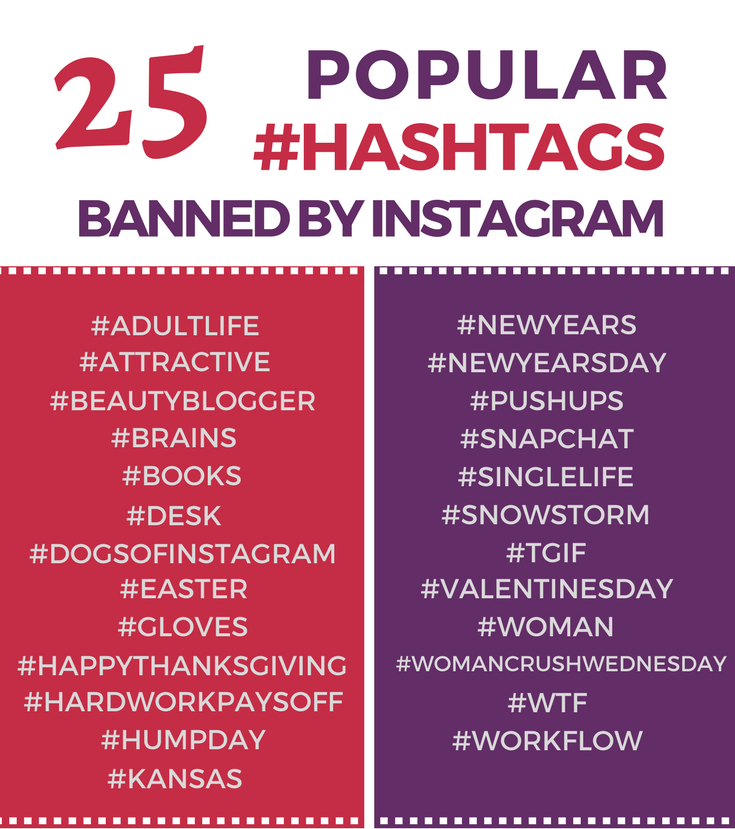 Hashtags banned by instagram